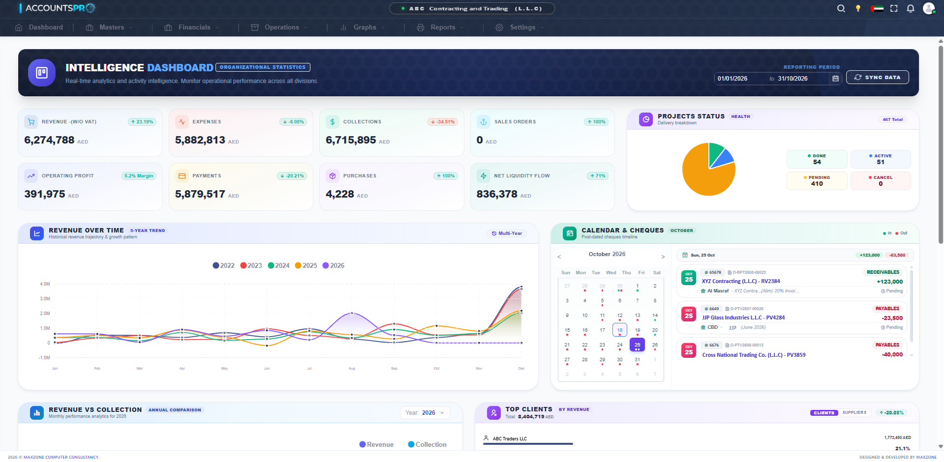 AccountsPro Web Cloud PWA UI Preview